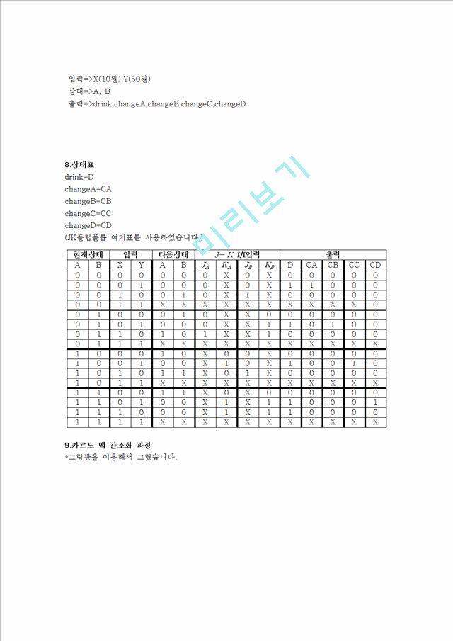 [공학]논리회로설계 - 자판기 설계에 대해.hwp